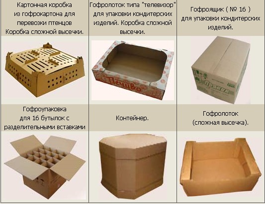Плоская упаковка из картона
