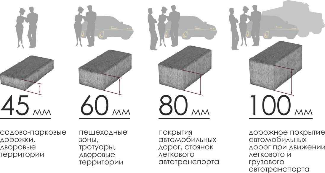 5. Оттенок и фактура