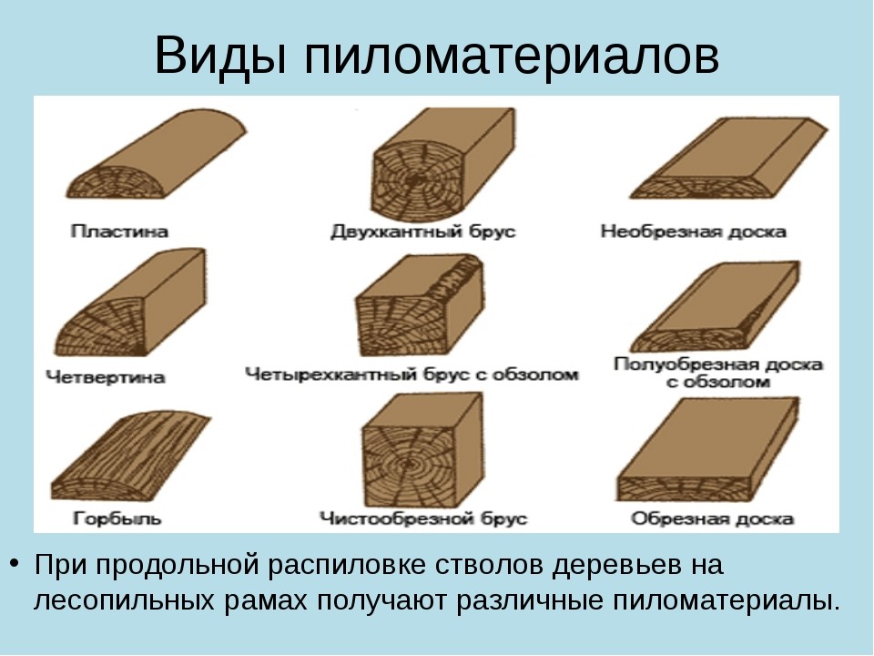 Выбор дубового паркета