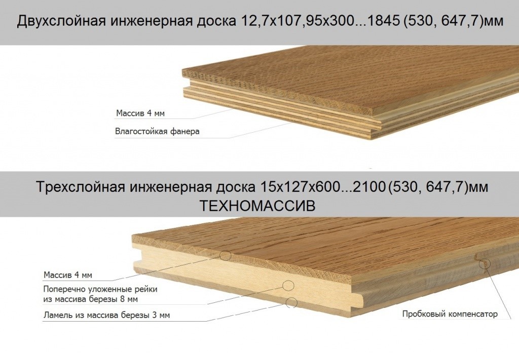 5. Легкость ухода