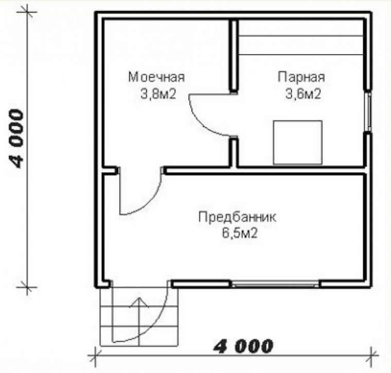 Какая древесина лучше всего подходит для банной печи