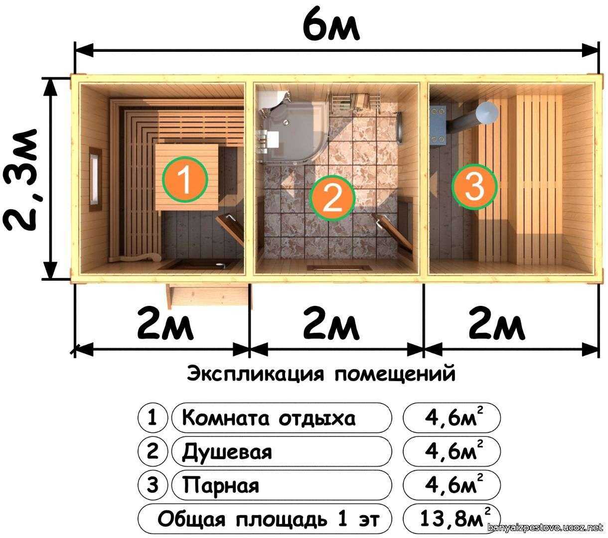 1. Сосна