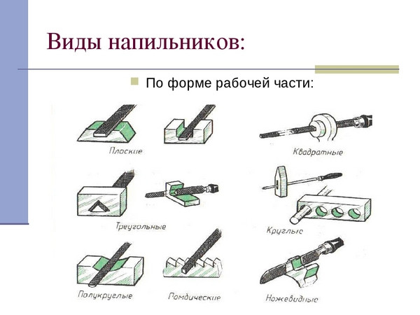 Напильники для деревянных поверхностей