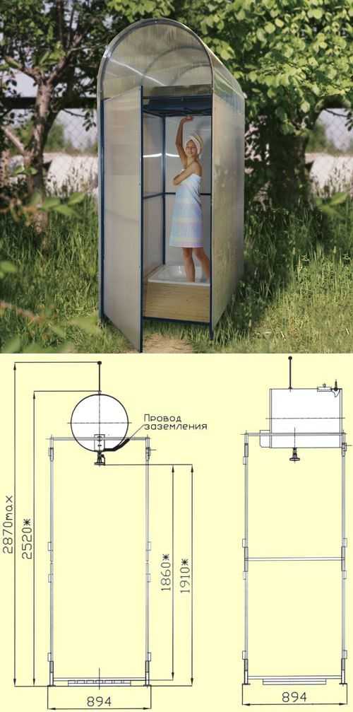 8. Завершение и тестирование