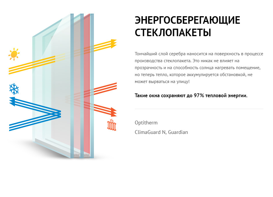 2. Пластиковые окна всегда лучше