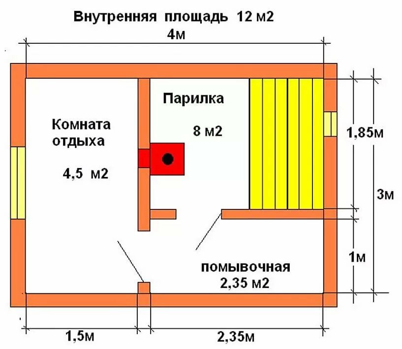 Планировка бани из кедра