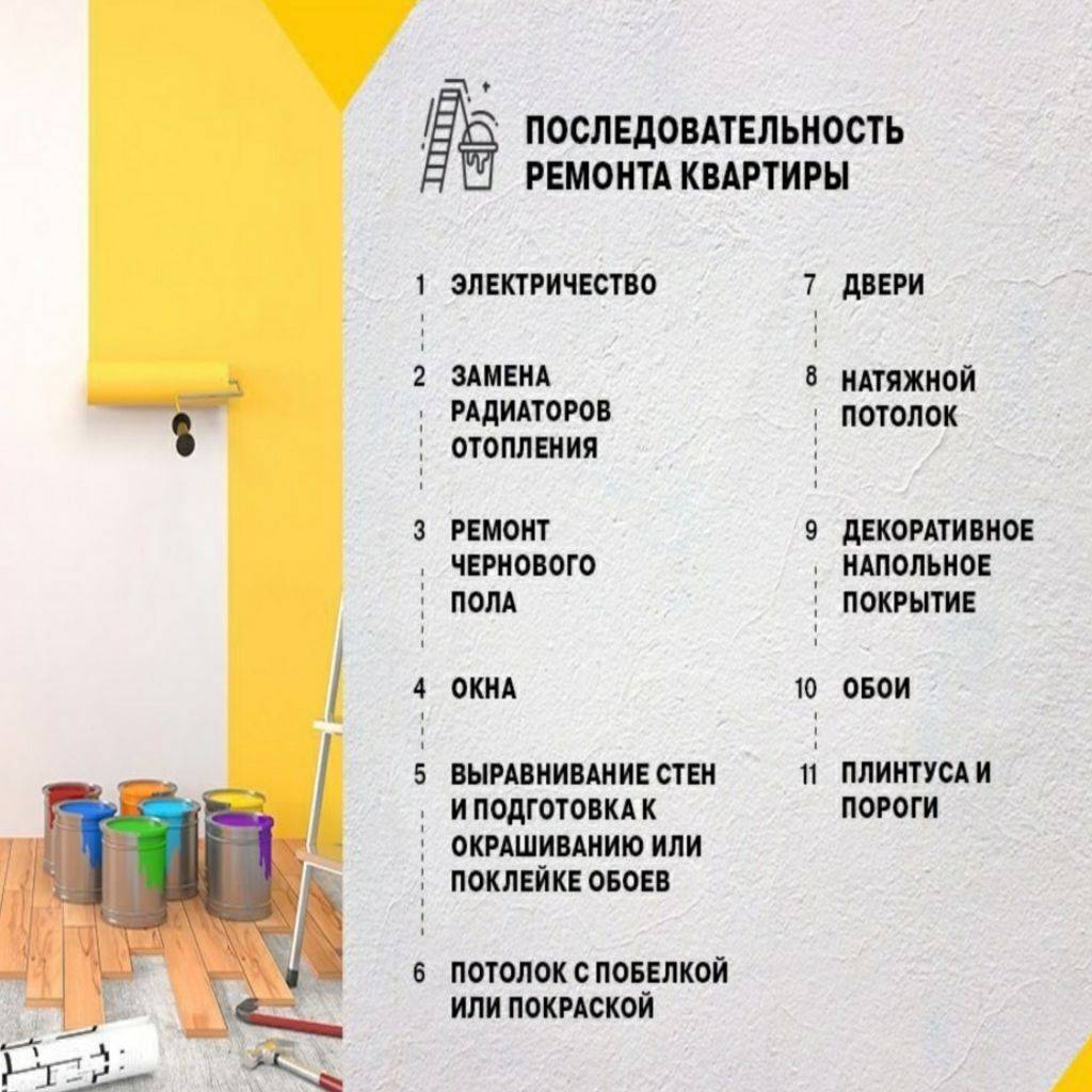 5. Отделочные работы