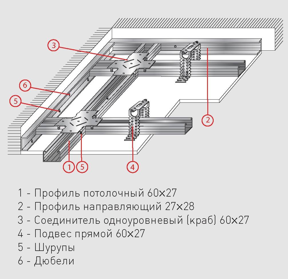 Монтаж на профиль