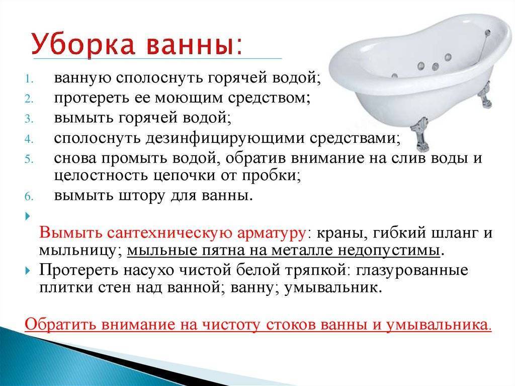 2. Акрил