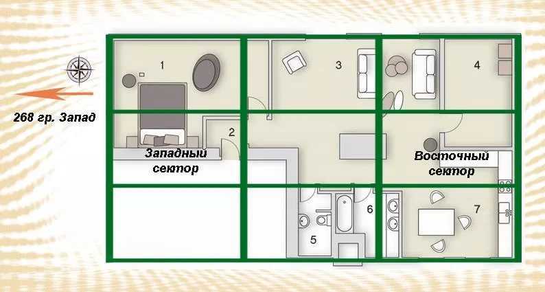 Использование ароматерапии для создания гармонии: