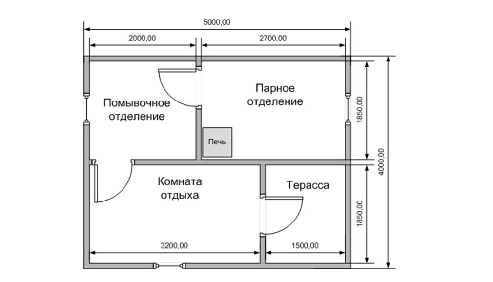 2. Сосна