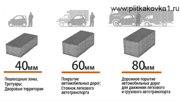 5. Стоимость и доступность