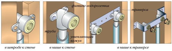 Удобство использования и настройки